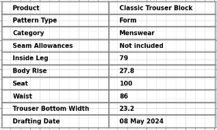 Men's form classic trouser block